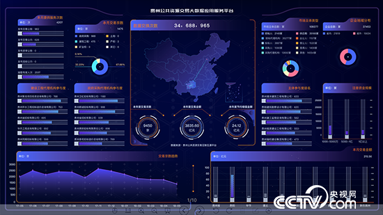 貴州率先在全國(guó)打通了省市縣三級(jí)公共資源交易平臺(tái)數(shù)據(jù)。（資料圖）