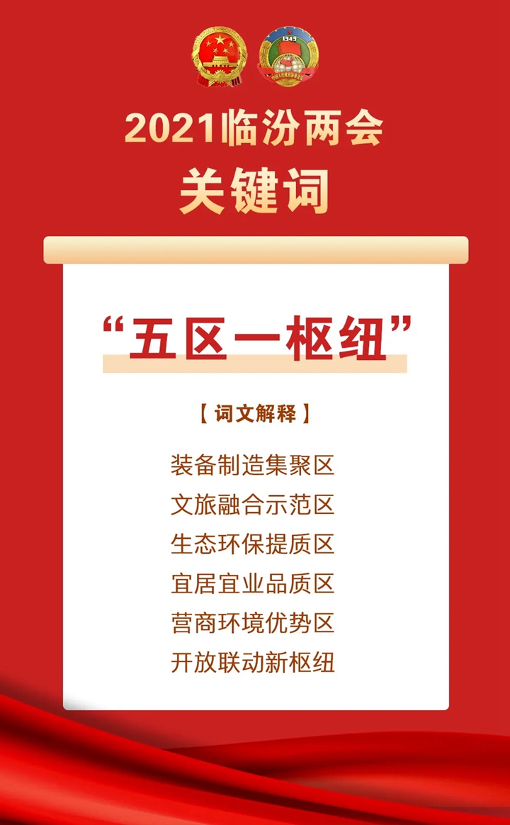 上新！2021臨汾“關(guān)鍵詞”
