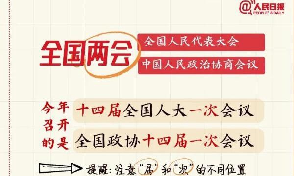 全國(guó)兩會(huì)是個(gè)什么會(huì)？這份知識(shí)帖請(qǐng)收好！